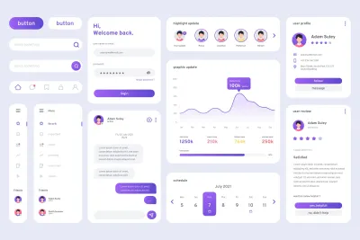 Cómo usar los dashboards de Social Listening para decisiones de negocio