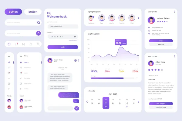 Cómo usar los dashboards de Social Listening para decisiones de negocio
